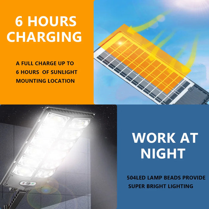 10000 Watts Solar Street Lights Outdoor 30000mAH 1000000 Lumens Motion Sensor Solar Lamp Waterproof Security Lighting for Garden