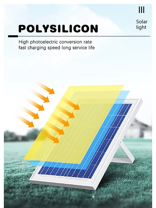 Led Solar Street Light Outdoor Garden IP65 Waterproof Solar Light 50-200W Courtyard Porch Balcony Garage Dusk To Dawn Wall Lamp