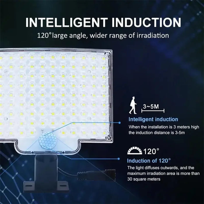 Solar Powered LED Wall Lights Split Type Garage Courtyard Lighting Super Bright Waterproof Human Body Sensing Street Lights