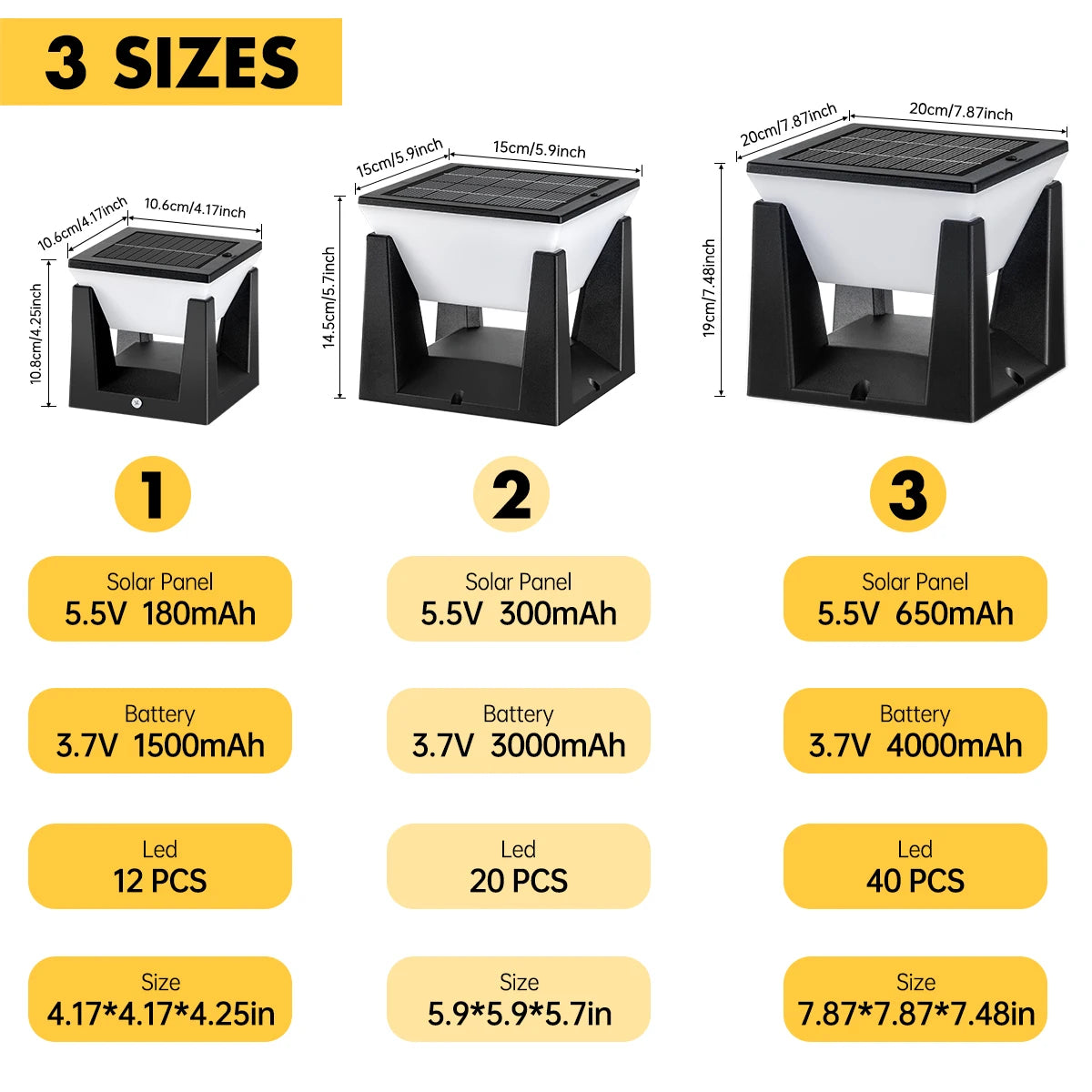 Outdoor Solar Post Light Solar Pillar Lights Modern LED Fence Deck Cap Lamp IP65 Waterproof Landscape Column Lighting for Flat
