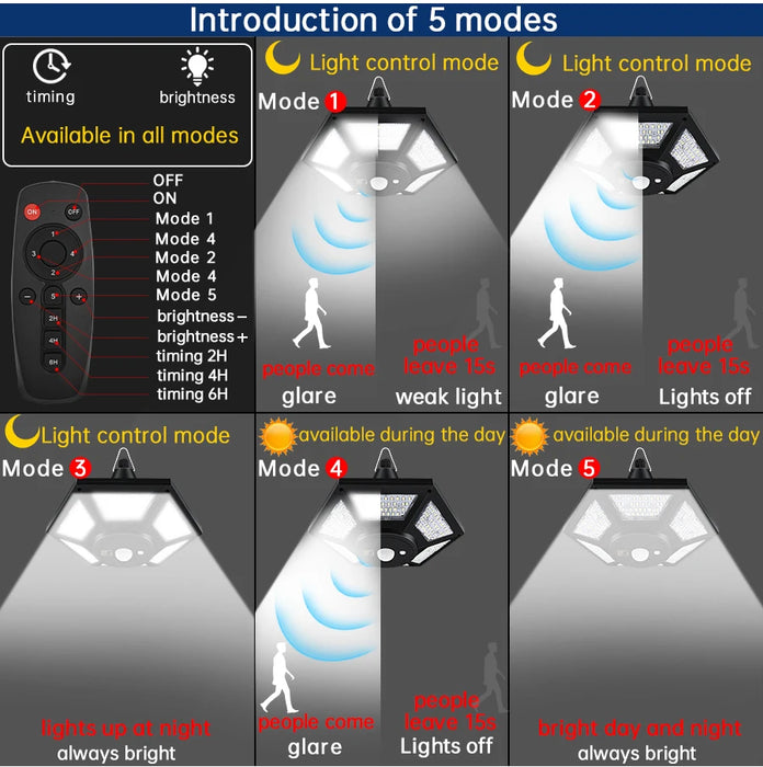 Solar Powered Shed Pendant Lamp Outdoor 5 Mode Lighting with Daytime Available Sensor Indoor Home Garage Light