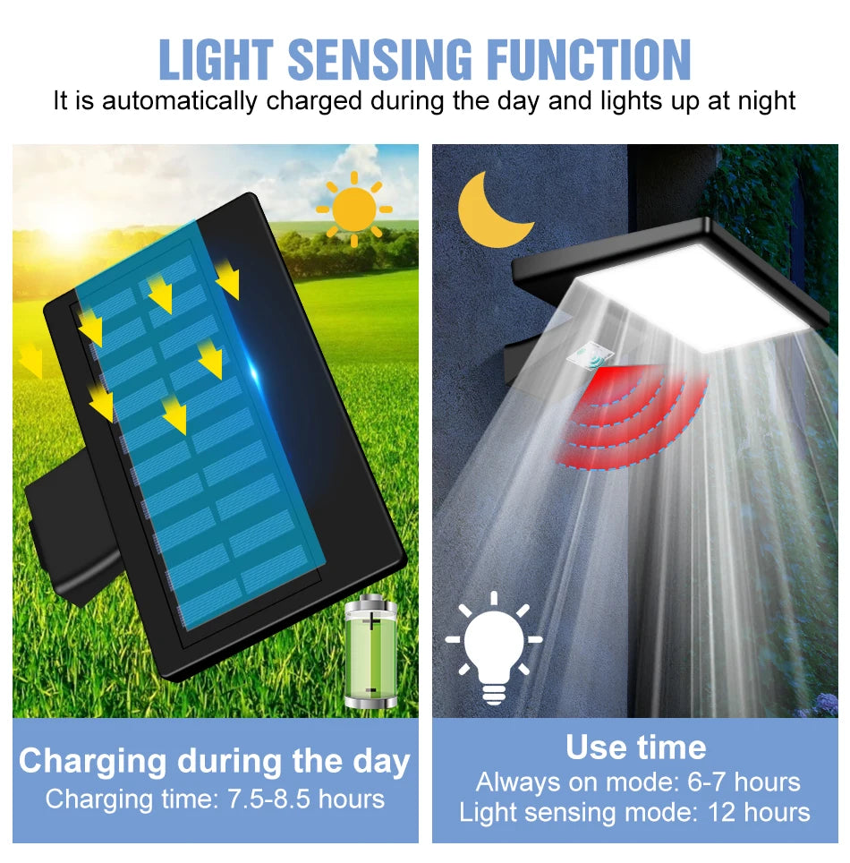 Led Solar Street Light Spotlights Garden Bulb Landscape Light Led Outdoor Light Reflector IP65 Waterproof Exterior Street Lamp