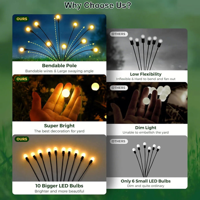 Solar Lights Outdoor Waterproo Solar Garden Lights  Patio Lights Garden Decor Patio Decor Firefly Lights Solar Outdoor