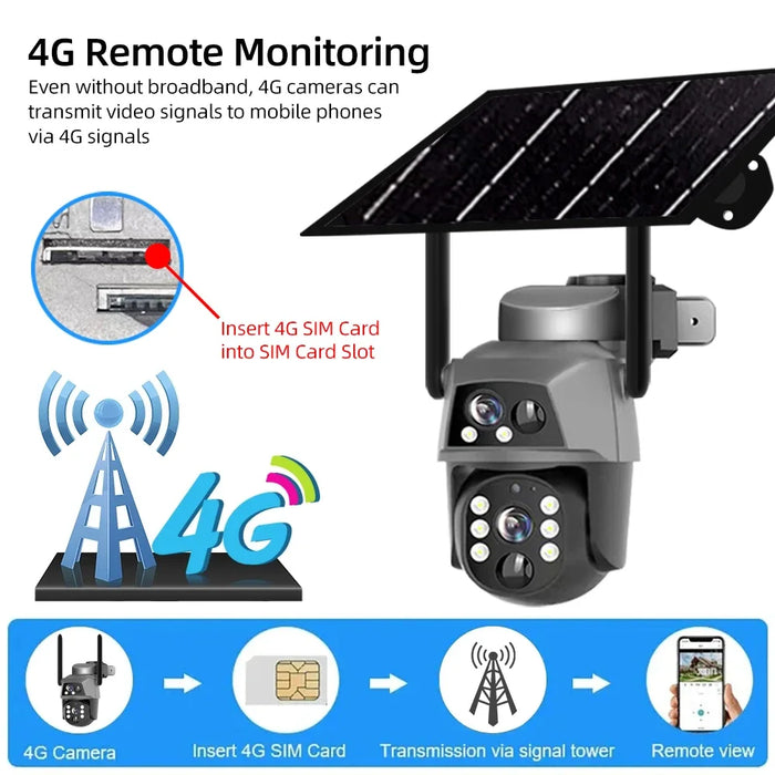 Solar Camera 4G Sim Card Outdoor Dual Lens 8MP 4K IP Camara With Solar Panel CCTV Security Built in Battery PIR Motion Detection