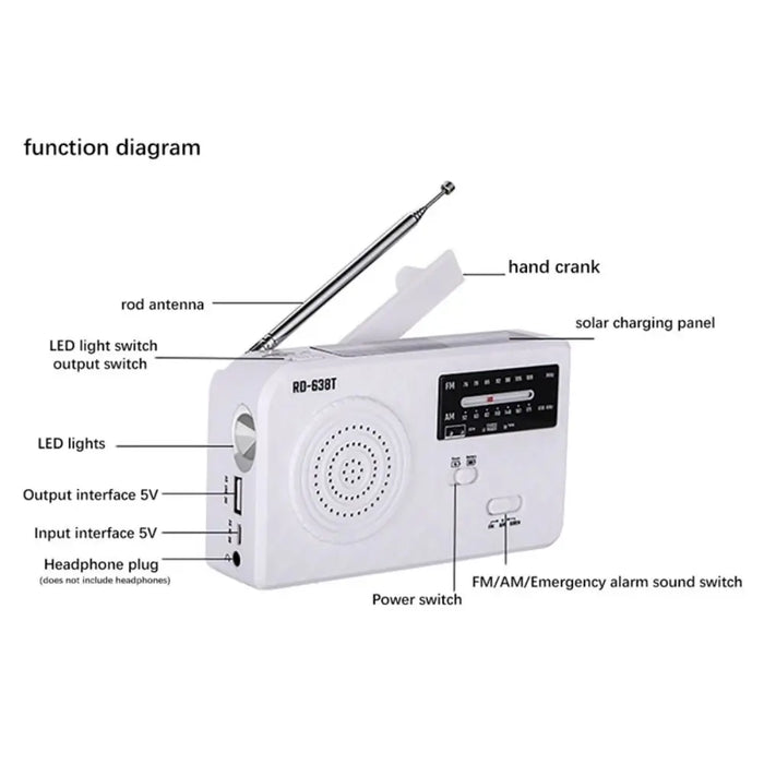 LED Solar Hand Crank Radio Solar Power USB Charger AM FM Radio SOS Alarm Auto Scan AM/FM Emergency Flash Light Outdoor Camping