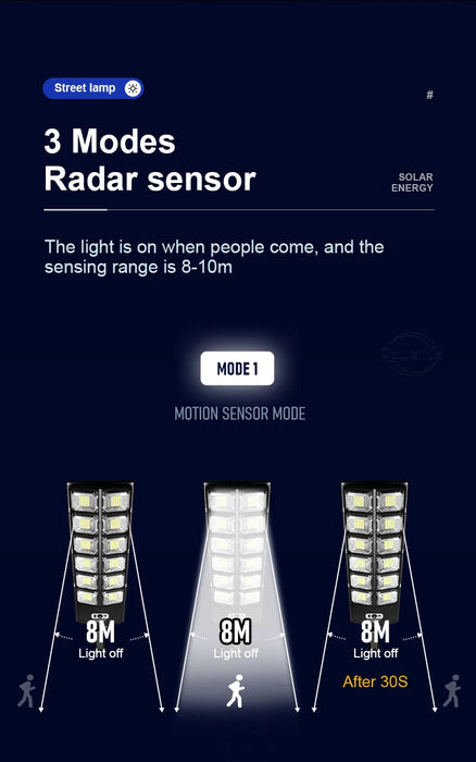 Powerful Solar Light Outdoor Solar Street Light 804LED 6500K IP65 Waterproof Street Light For Garage Garden Terrace