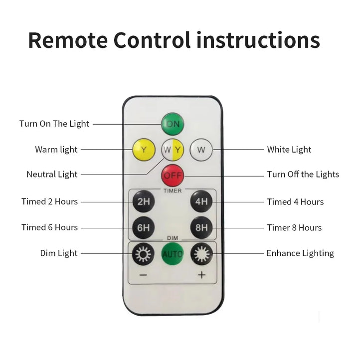 Solar Post Light Outdoor Column Pillar Light 3000K IP65 Garden Landscape Lighting for Patio Fence Cap Deck Flat Surface Fixtures