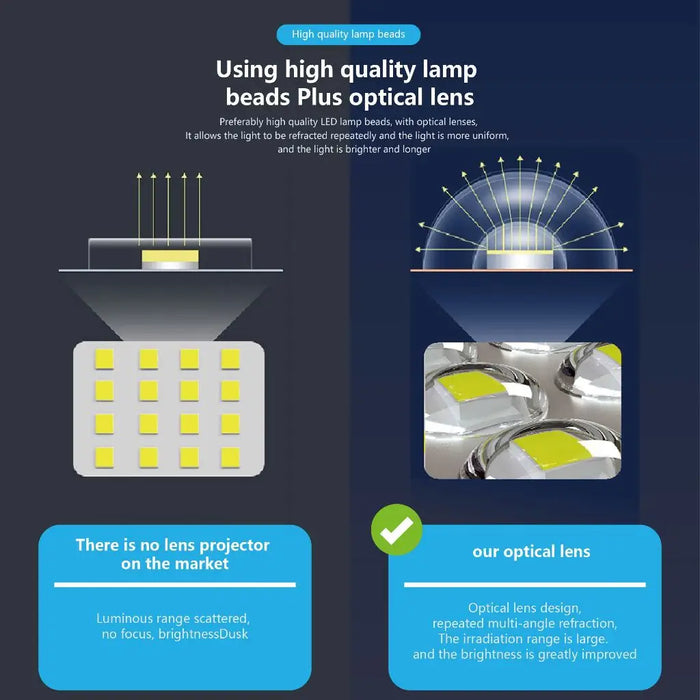 solar light outdoor waterproof ip67 led flood indoor lamp solar flood light solar street light