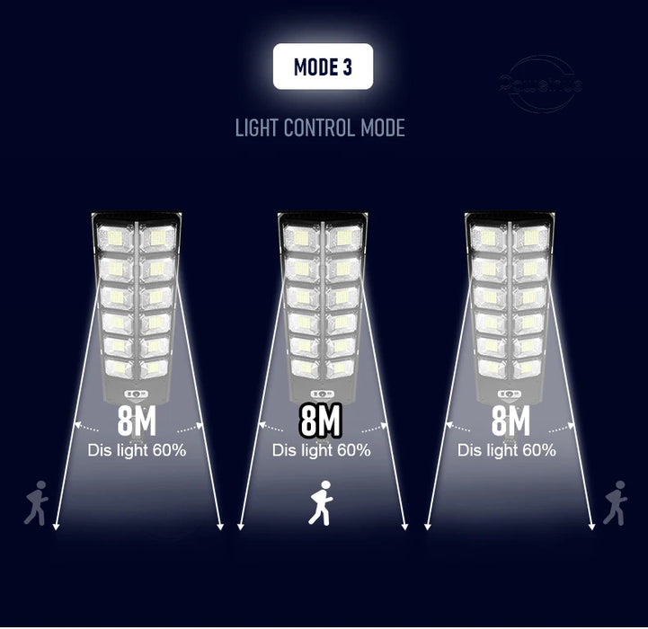 Powerful Solar Light Outdoor Solar Street Light 804LED 6500K IP65 Waterproof Street Light For Garage Garden Terrace