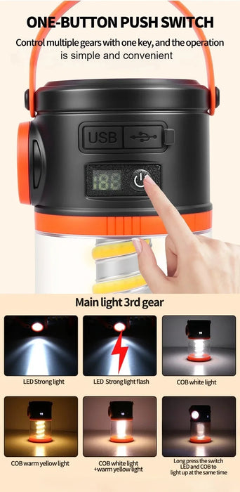 Solar Powered Camping Lamp Portable Flashlight Double Light Emergency Lights USB Charge Waterproof for Outdoor Hiking Tent