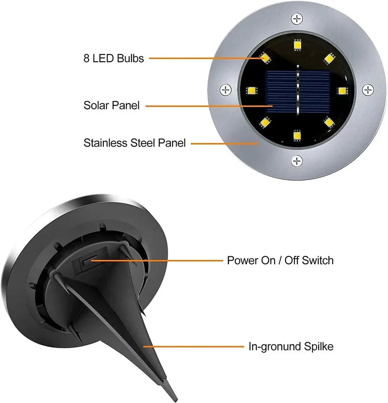 IP68 LED Outdoor Solar Power Ground Light Solar Path Deck Lights Underground Light Yard Driveway Lawn Garden Decor Lighting