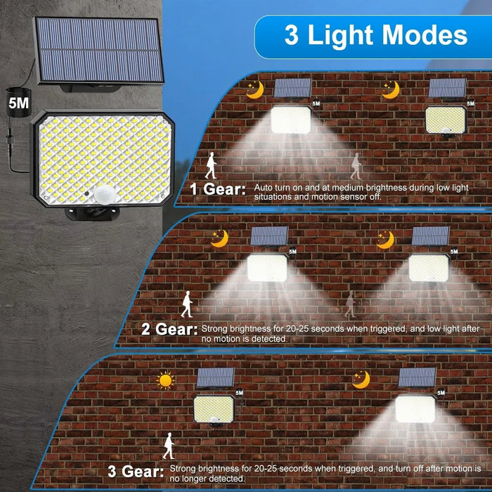 Solar Security Lights 190LED Solar Lights Outdoor Motion Sensor Waterproof 3 Modes   Solar Flood Wall Lamp Yard Garage Garden