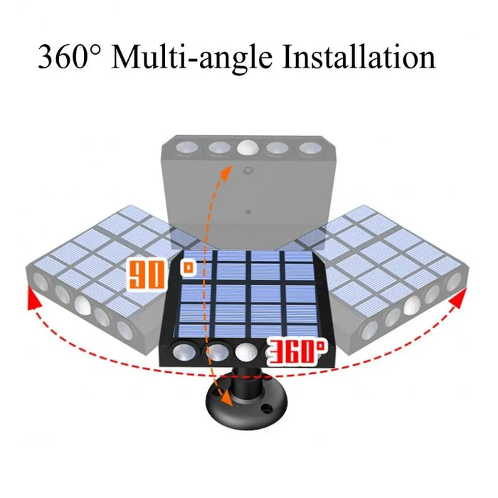 LED Solar Lamp Garden Light IP65 Waterproof LED Exterior Spotlight For Outdoor Lighting With Motion Sensor Projector Street Lamp