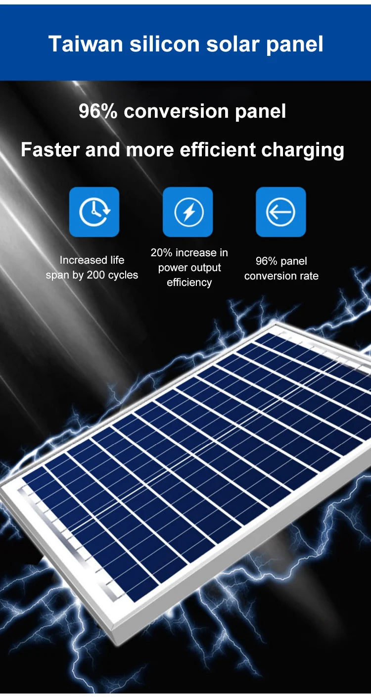 Super Bright Garden Light Solar Street Light Outdoor IP67 Waterproof Automatic Dusk to Dawn 50W 4000mah Solar Street For Home