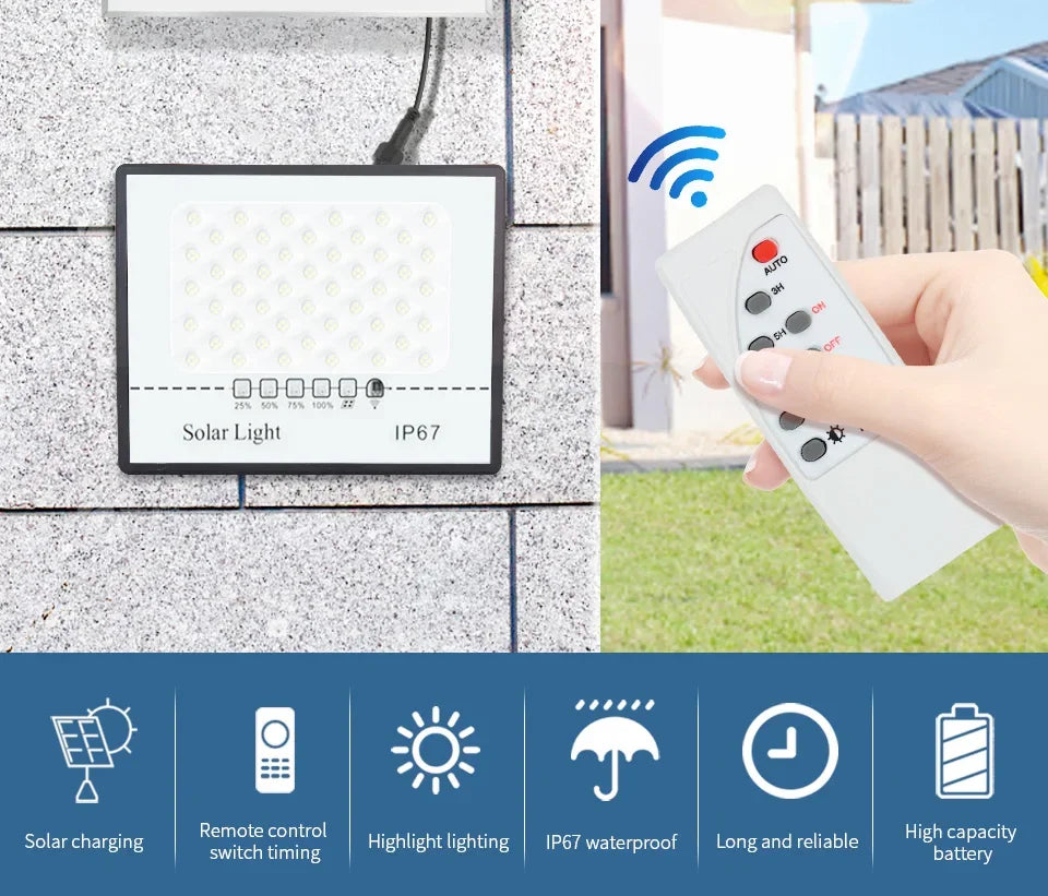 Solar Flood Lights Outdoor Waterproof LED Floodlight Super Bright Solar Lamp Panels LED Reflector Wall Garden Street Flood Light