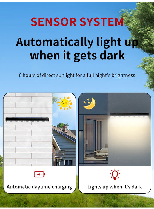 Solar Sign Light Outdoor LED Wall Lamp Address Light Dusk to Dawn Sunlight for Billboard Mailbox House Number Porch Fence Garden