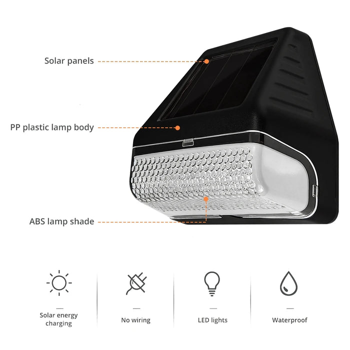 Led Solar Wall Lamps Lighting Ultra Bright Outdoor Rainproof Courtyard Garden Decoration Staircase Steps Fences Induction Light