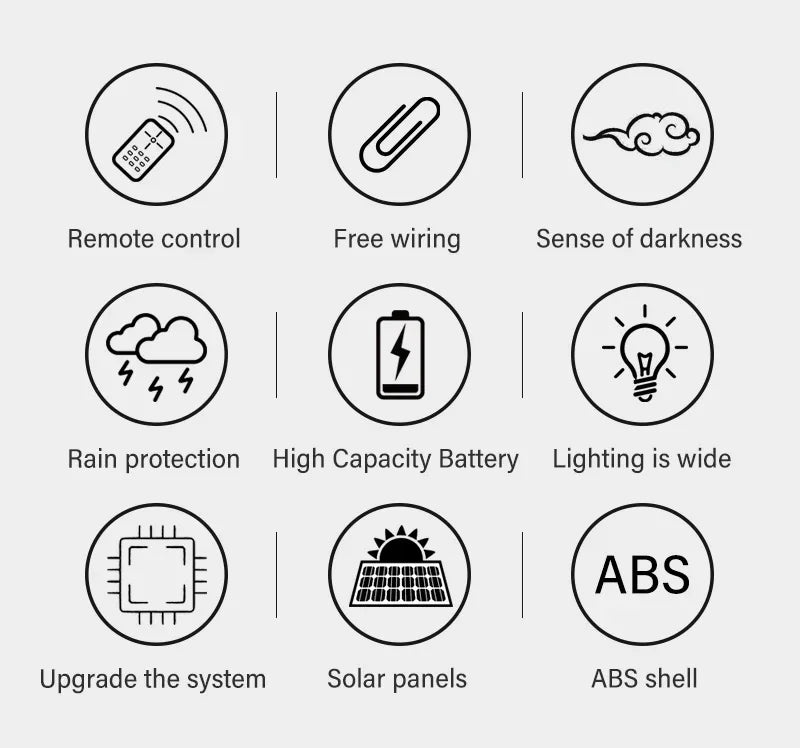 LED Solar Street Lights Outdoor 1-4 Pack Solar Lamp with 3 Light Mode Waterproof Motion Sensor Security Lighting for Garden