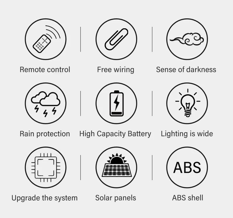 LED Solar Street Lights Outdoor 1-4 Pack Solar Lamp with 3 Light Mode Waterproof Motion Sensor Security Lighting for Garden