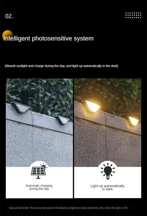 1~8PCS Solar Deck Lights Fence Lights Outdoor Step Lights Waterproof Solar Lamps for Railing Stairs Fence Yard Patio and Pathway
