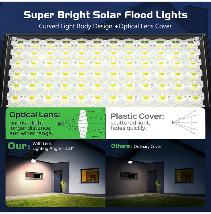 Solar Flood Light Outdoor With 3 Mode Adjustable Auto On/Off Waterproof Solar Light Wall Lamp for Porch Patio Garden Garage Yard