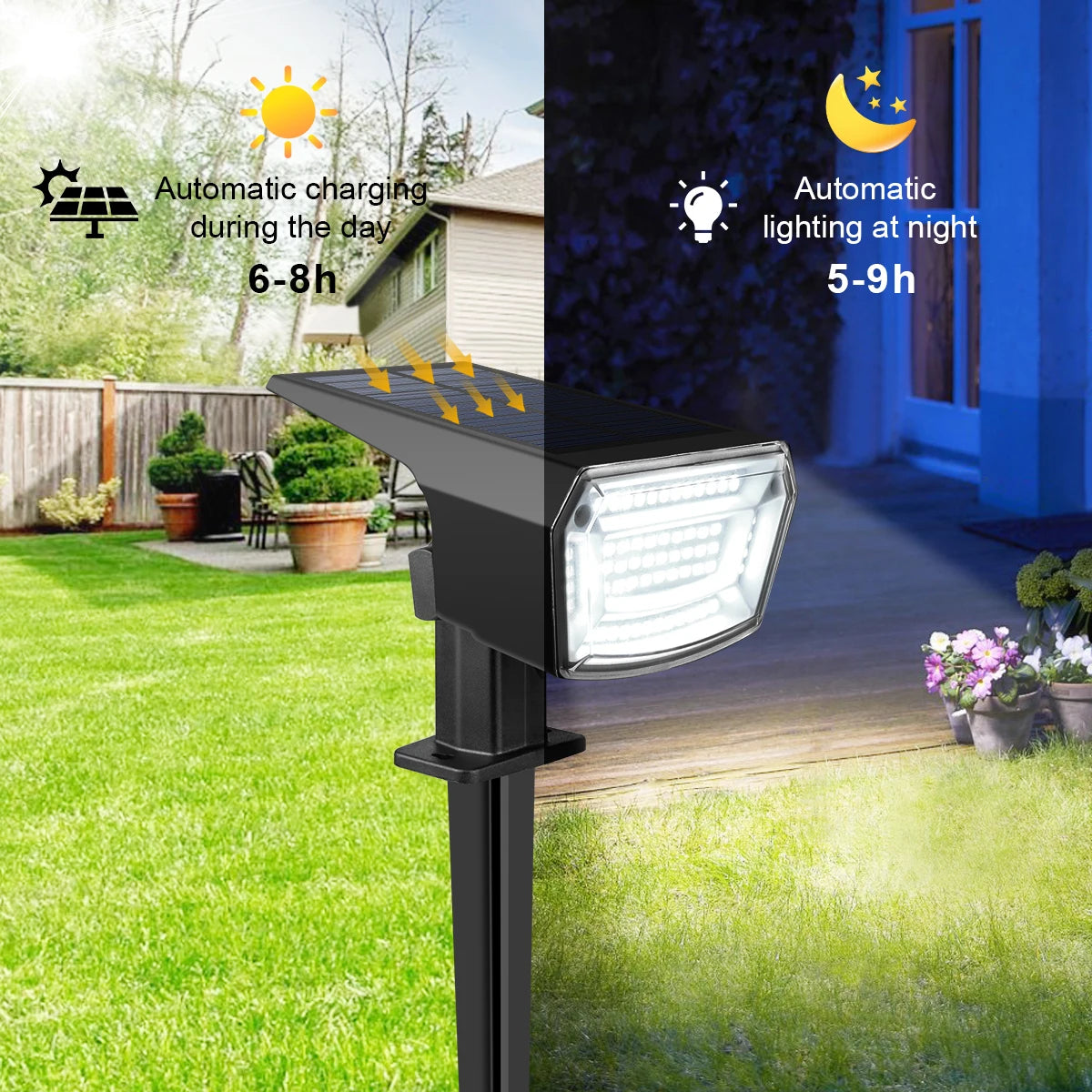 Built-in Large Capacity Battery 1200mAh LED Solar Floodlight Waterproof Spotlight Lamp Long Working Time For Garden Lawn Pathway
