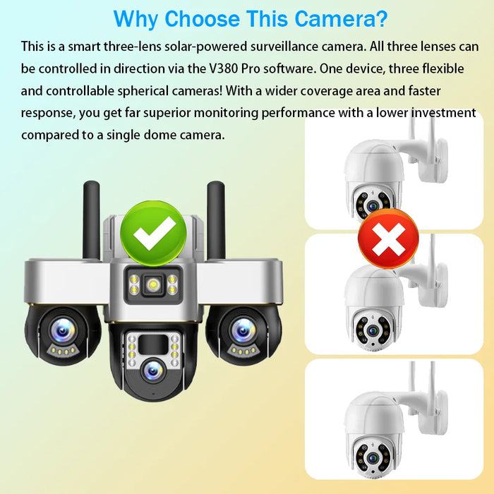 Solar Powered 3-Lens Security Camera with Smart Night Vision, Waterproof & 12MP HD Resolution for Outdoor Surveillance Camera