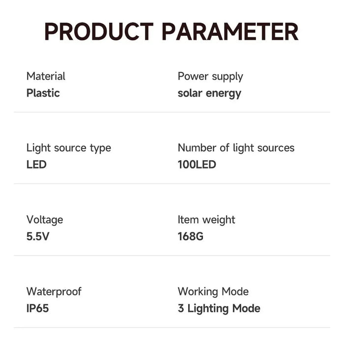 Solar Led for Outdoor Decor Solar Garden Lights Camping Home Wall Light Balcony Lighting Decoration Fixture Panel Waterproof