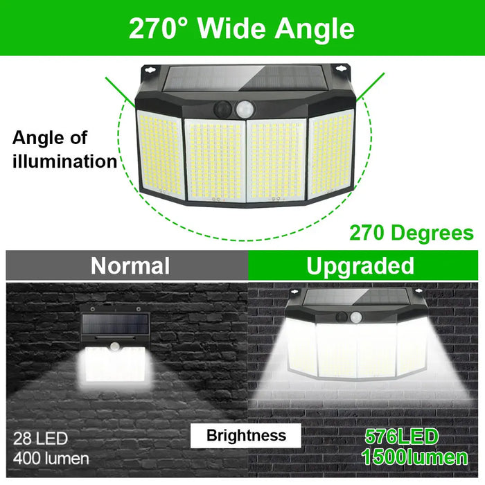 3 Modes Split Solar Lights Outdoor Waterproof with Motion Sensor Floodlight Remote Control for Patio Garage Backyard Wall Lamps