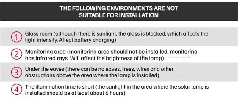 Solar Wall Lights Outdoor Square Modern Wall Lamp Waterproof Solar Fence Lights for House Wall Porch Garden Yard Patio Decor