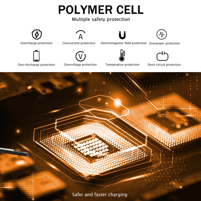 20000mAh Solar Charger for Cell Phone Portable Solar Power Bank Dual 5V USB Ports 2 LED Light Flashlight for Outdoor Camping Hik