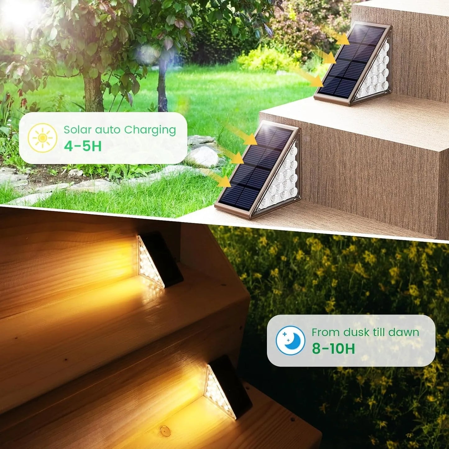 Solar Step Lights for Outside,1-4pack Solar Stair Lights Outdoor Waterproof IP65,Outdoor Deck Step Lights,Solar Lights for Stair