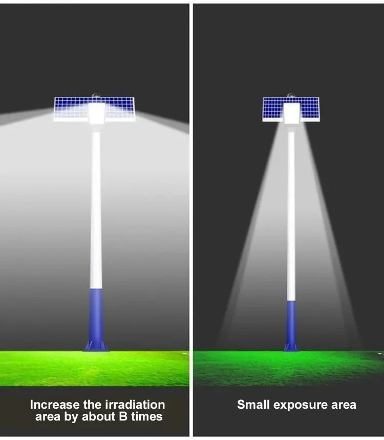 2000w Split Solar street Light Outdoor Aluminum Solar Street light Garden sunlight House Remote Control Waterproof Wall Lamp