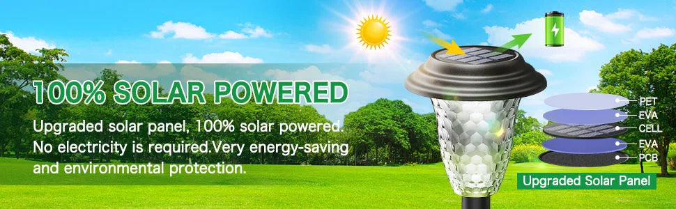 Solar Pathway Lights Bright RGB Color Changing/Warm White Outdoor Waterproof Garden Lamp Powered Landscape Path Lights for Yard