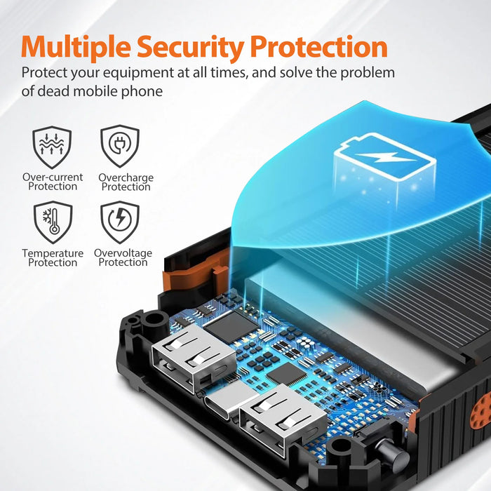 20000mAh Solar Charger for Cell Phone Portable Solar Power Bank Dual 5V USB Ports 2 LED Light Flashlight for Outdoor Camping Hik