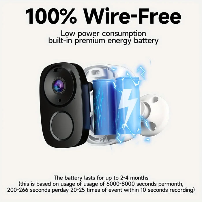 SANSCO 5MP Solar WIFI Surveillance Camera PIR Motion Detection 110° Wide Angle Outdoor Wireless Battery Security Protection CCTV