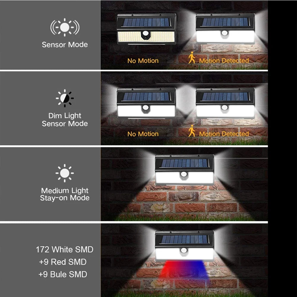 1PC Solar Wall Lights 190LED Outdoor Solar Wall Lamp PIR Motion Sensor Solar Decor Street Lamp IP65 Waterproof Garden Wall Light