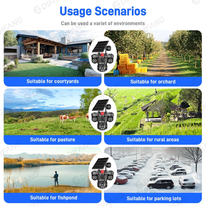 Wireless WiFi Solar Camera Three Lens Three Screen 4G Sim Card Solar Cam Human Detection Outdoor Solar Surveillance V380