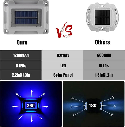 1pc 6LED Outdoor Deck Lights Solar Garden Step Lighting IP65 Waterproof For Stairs Patio Pathway Yard Fence Wall Lamp
