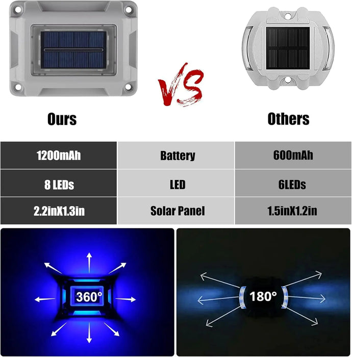 1pc 6LED Outdoor Deck Lights Solar Garden Step Lighting IP65 Waterproof For Stairs Patio Pathway Yard Fence Wall Lamp