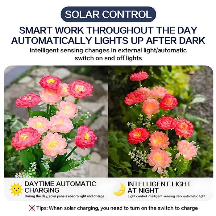 Solar Snow Flower Lights For Outdoor Courtyard Decoration, LED Simulation Flower Lights, Solar Lawn Lights For Garden Lights