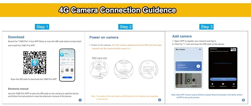 Solar 4G Camera 15MP Triple Lens Triple Screen 10x Zoom Outdoor Waterproof Battery Surveillan PIR Human Detection V380 Pro Cam