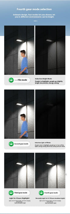Solar Wall Lamps, Outdoor Garden Lighting Street Lamps, Household Outdoor Human Body Sensing LED Solar Wall Lamps