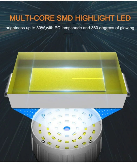 Solar LED Camping Light Waterproof Rechargeable Tent Lamp Portable Lanterns Outdoor Emergency Lights Market Energy Saving Bulb