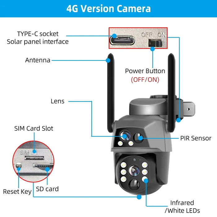 Solar Camera 4G Sim Card Outdoor Dual Lens 8MP 4K IP Camara With Solar Panel CCTV Security Built in Battery PIR Motion Detection