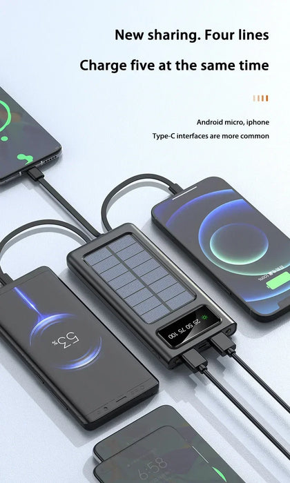 Solar Power Bank Large Capacity Spare Battery Fast Charging Portable Power Banks 20000mAh Auxiliary Batteries Outdoor