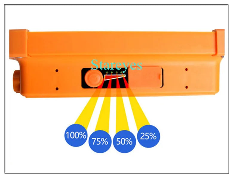Portable Solar LED Floodlight Rechargeable Flood light Outdoor Photovoltaic panel emergency flashlight torch IP66 Waterproof