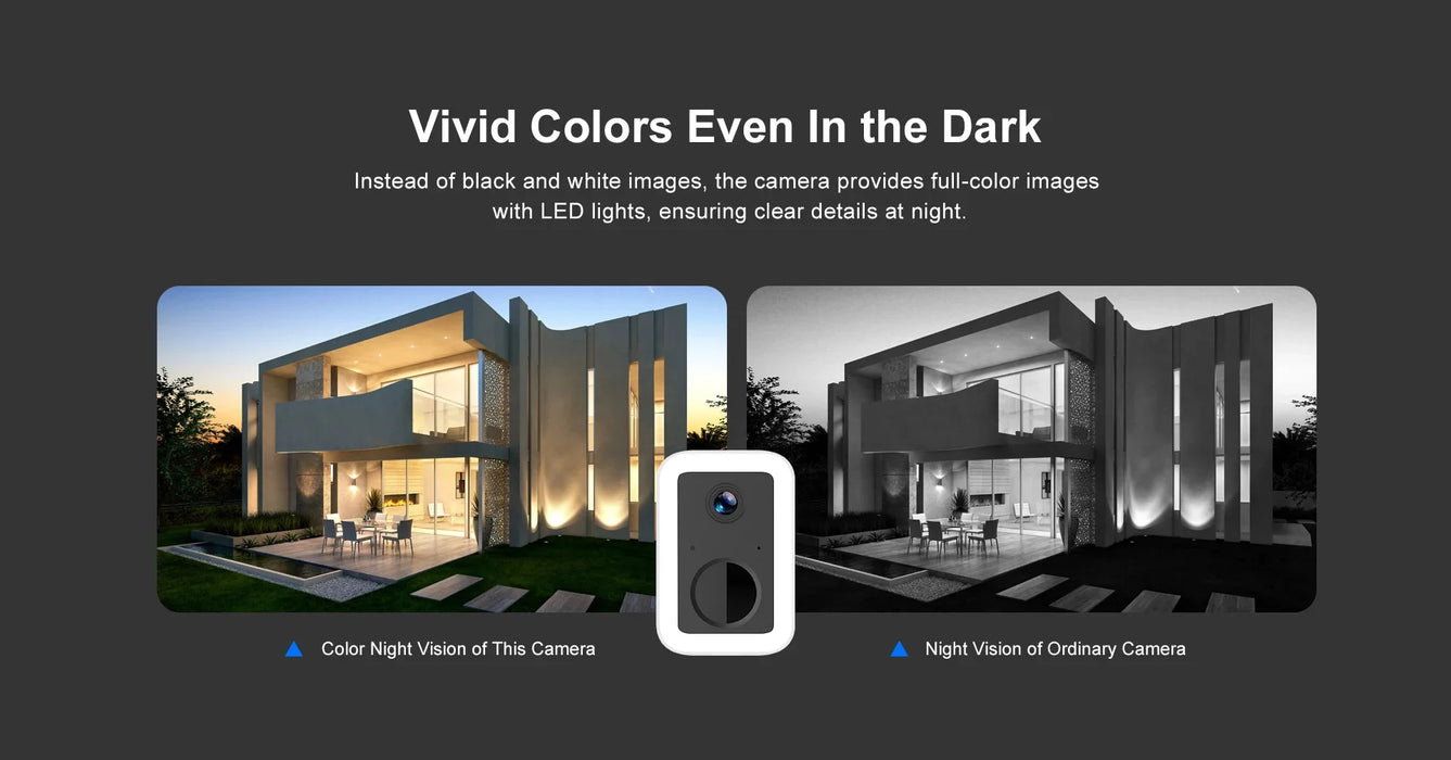 Outdoor 3MP Solar HD Surveillance Camera LED Full Color Night Vision Intelligent Motion Detection IP66 Waterproof High Endurance