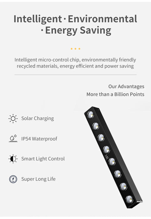 Solar Sign Light Outdoor LED Wall Lamp Address Light Dusk to Dawn Sunlight for Billboard Mailbox House Number Porch Fence Garden