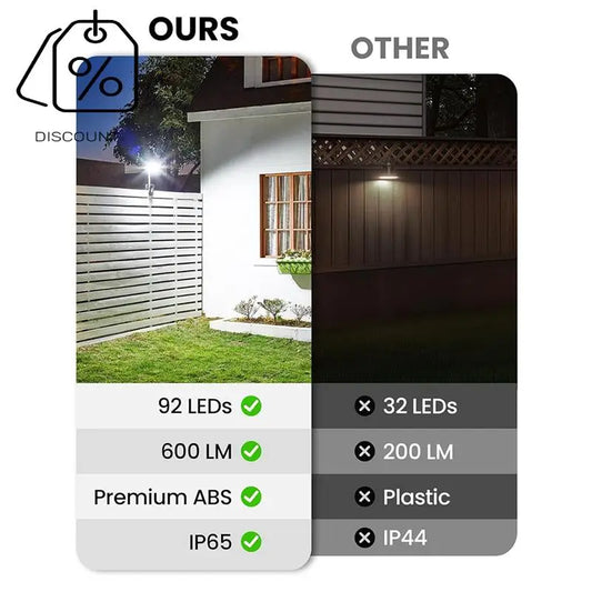 A19F-2Pcs Solar Fence Lights Solar Fence Lights For Chain Link Fence,Deck, Gutter,Camping 92 Leds 600LM Solar Fence Lights